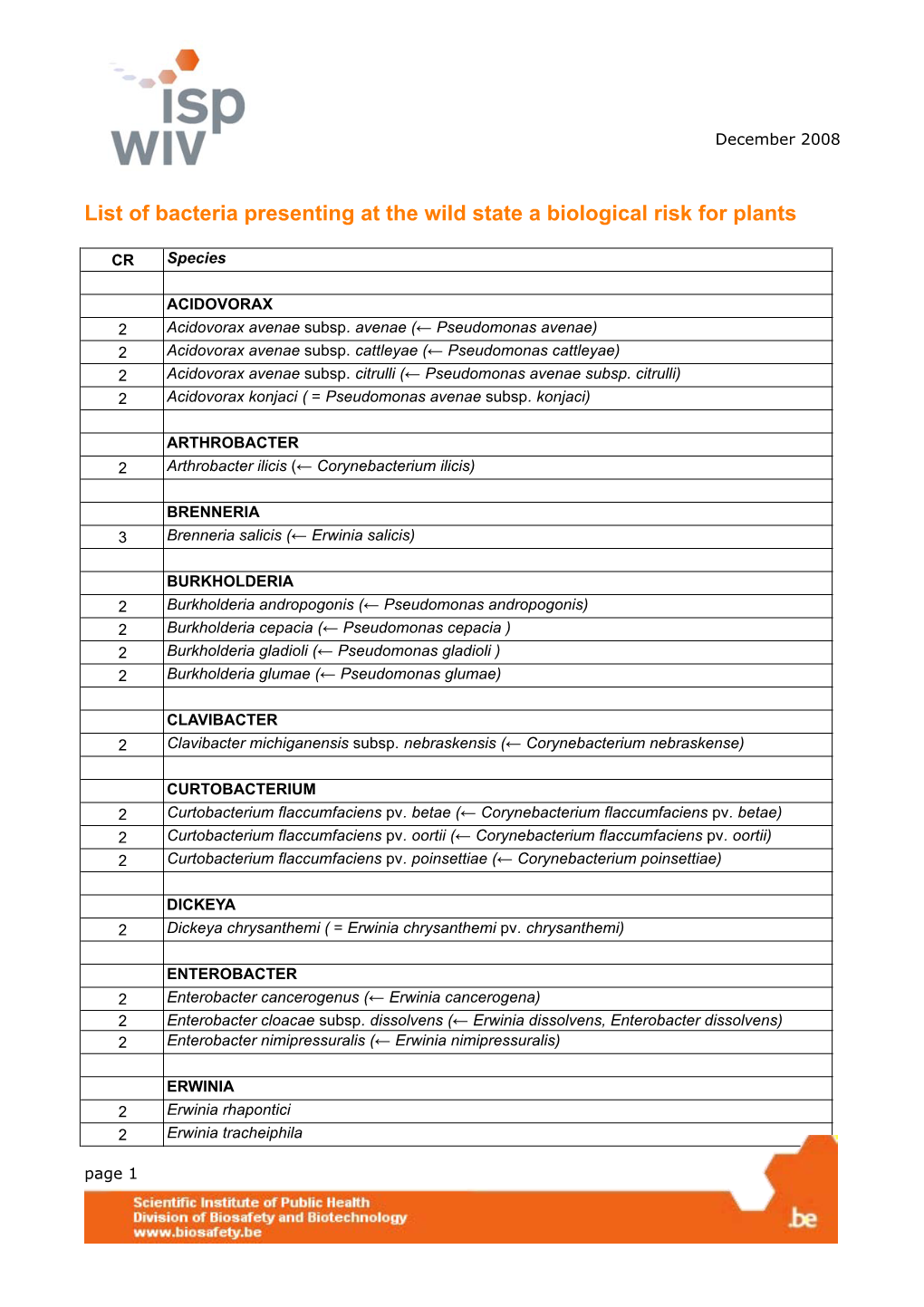 List of Bacteria Presenting at the Wild State a Biological Risk for Plants