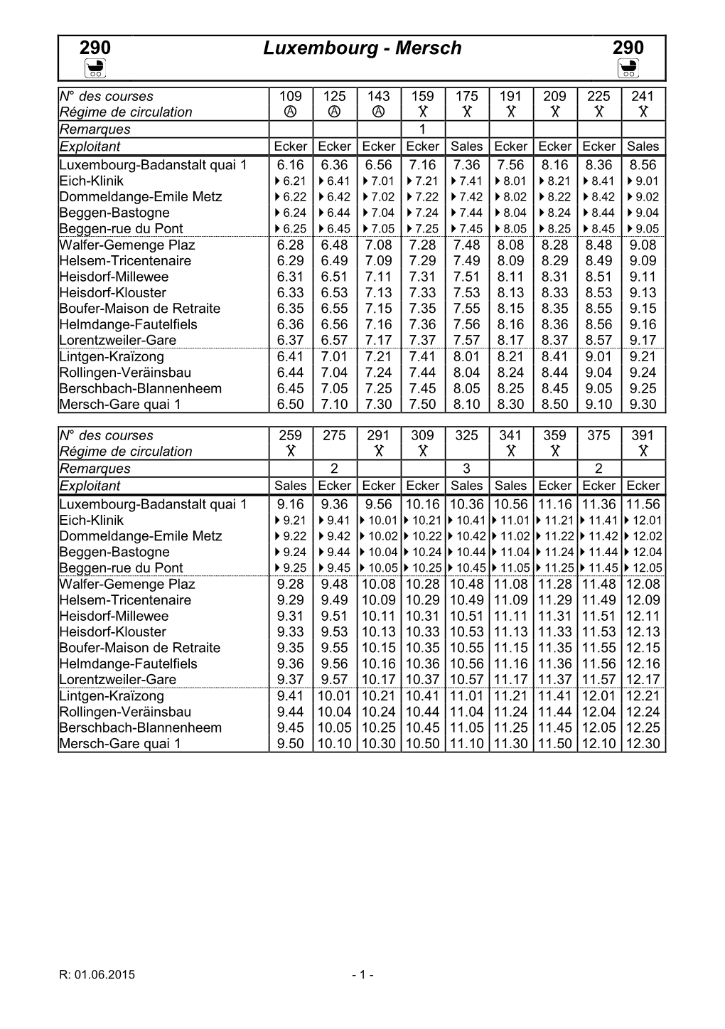 290 Luxembourg - Mersch 290