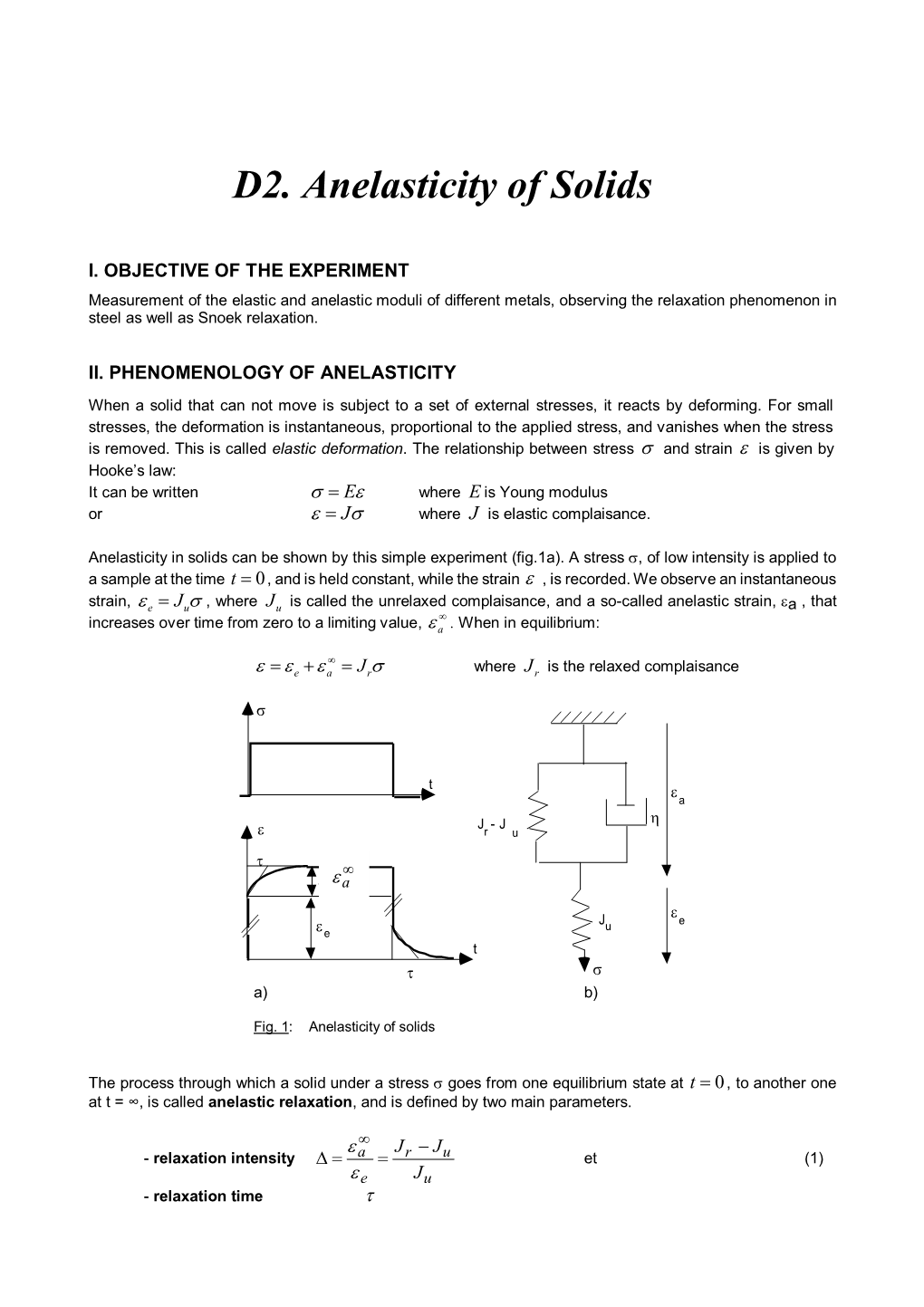 D2. Anelasticity of Solids