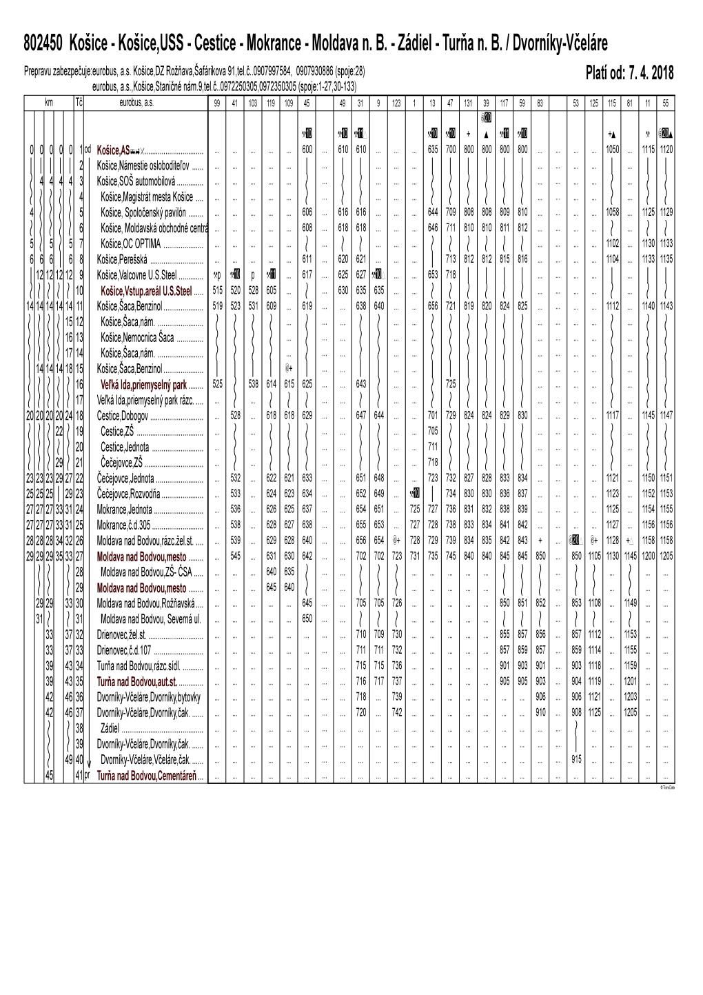 Turňa N. B. / Dvorníky-Včeláre Prepravu Zabezpečuje:Eurobus, A.S