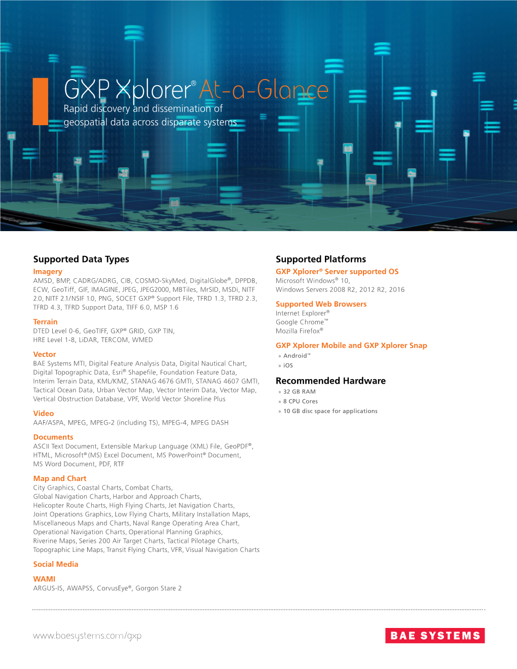 GXP Xplorer at a Glance | Datasheet