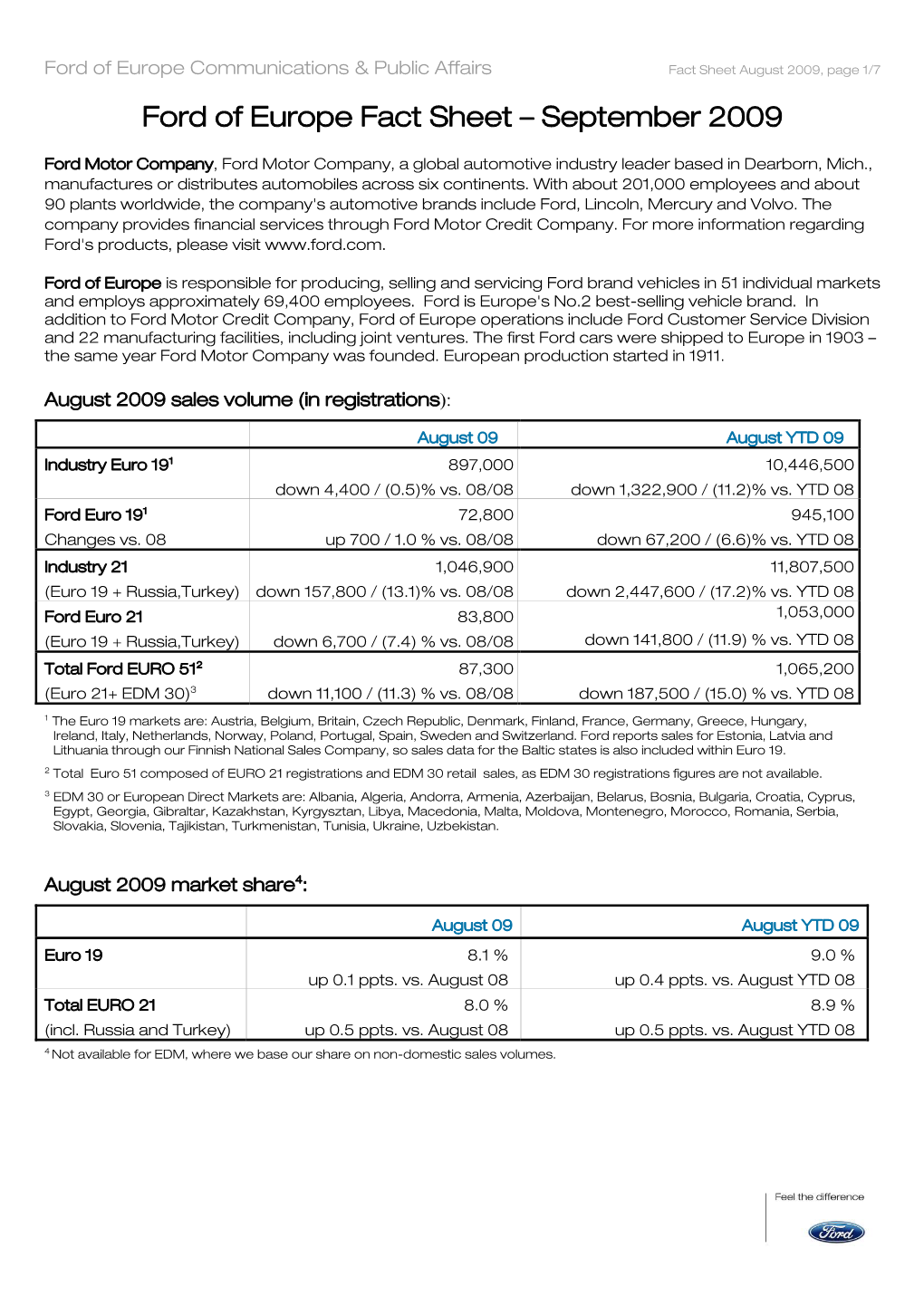 Ford of Europe Fact Sheet – March 2009