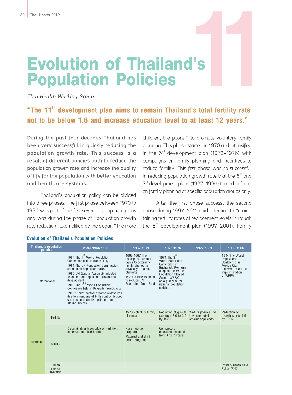 Evolution of Thailand's Population Policies