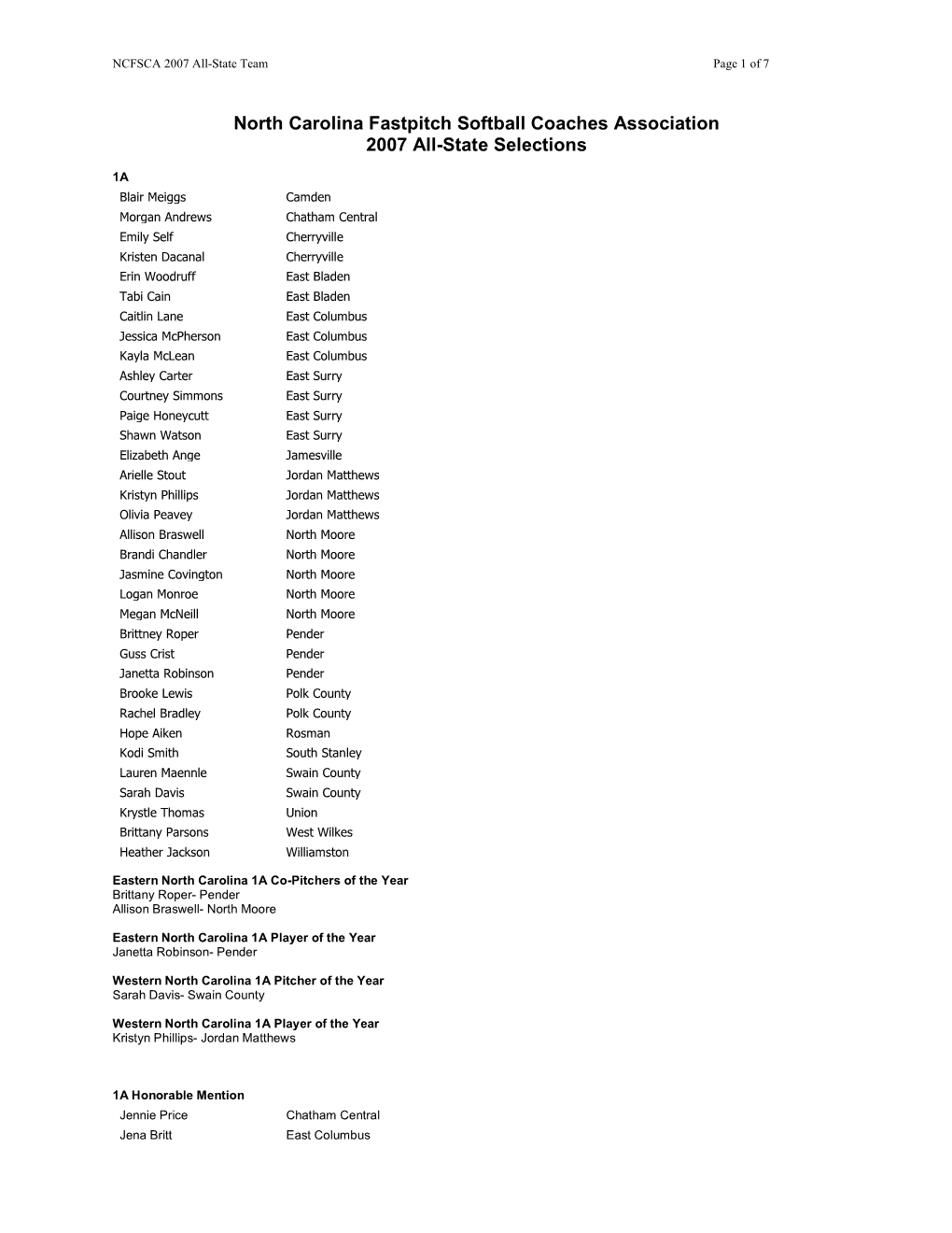 North Carolina Fastpitch Softball Coaches Association 2007 All-State Selections