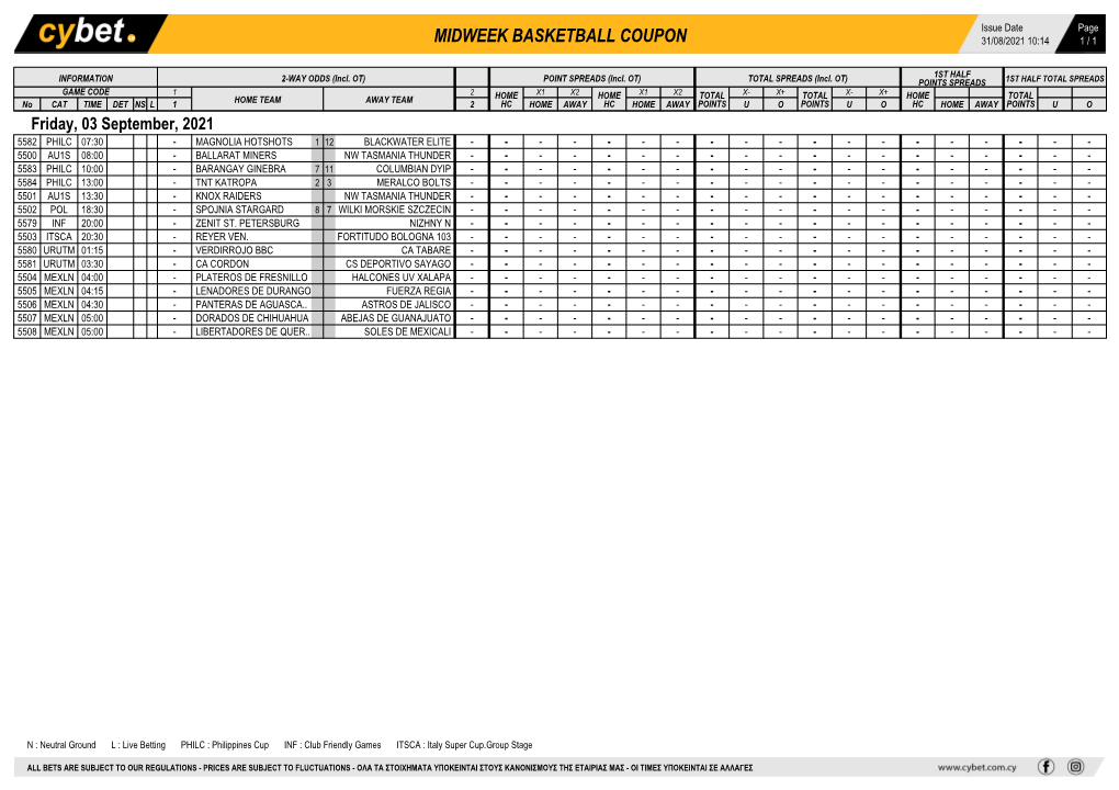 Midweek Basketball Coupon 31/08/2021 10:14 1 / 1