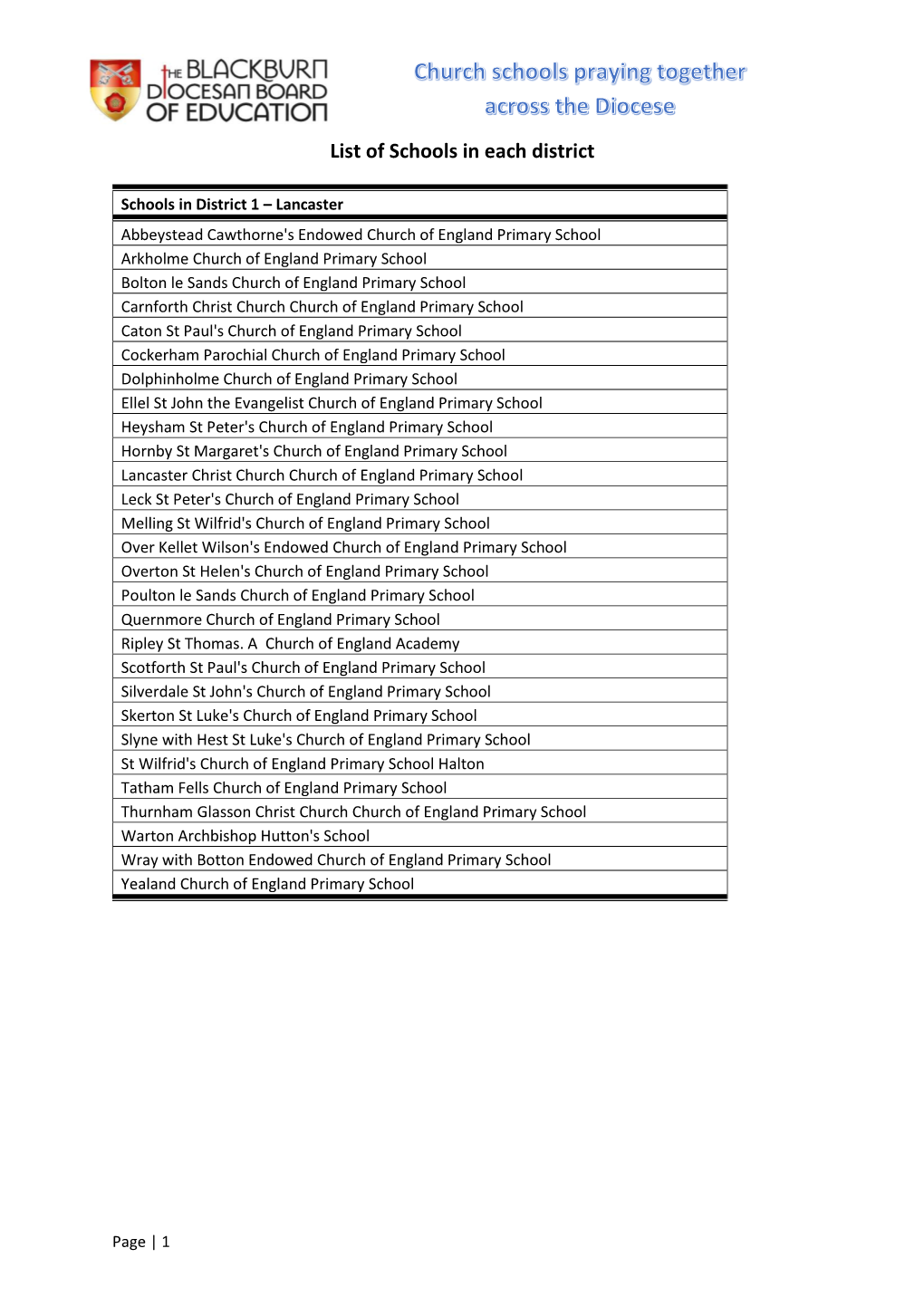 List of Schools in Each District