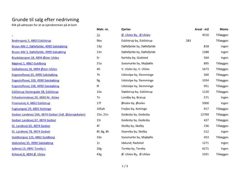 Grunde Til Salg Efter Nedrivning Klik På Adressen for at Se Ejendommen På Et Kort Matr