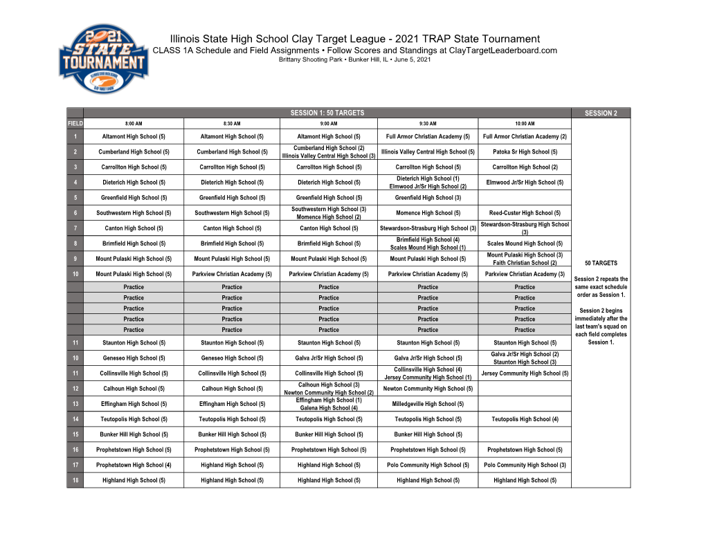 2021 TRAP State Tournament