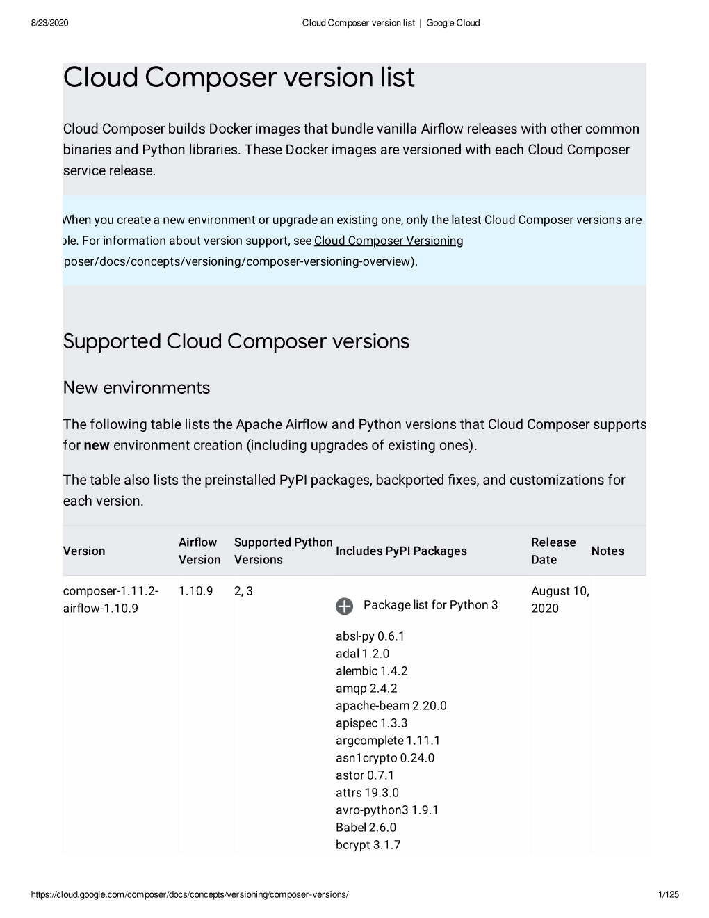 Cloud Composer Version List | Google Cloud