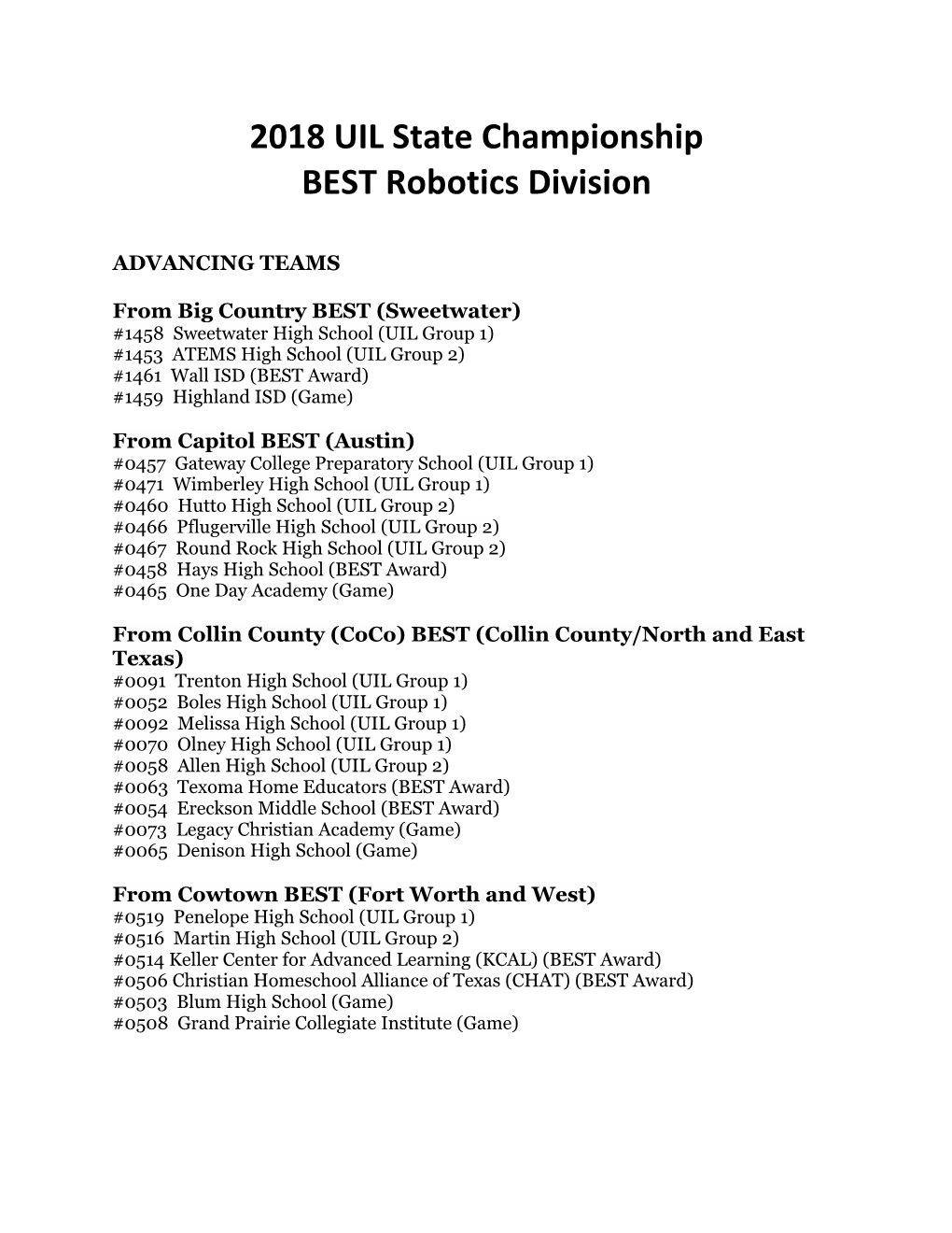 2018 UIL State Championship BEST Robotics-Advancing Teams