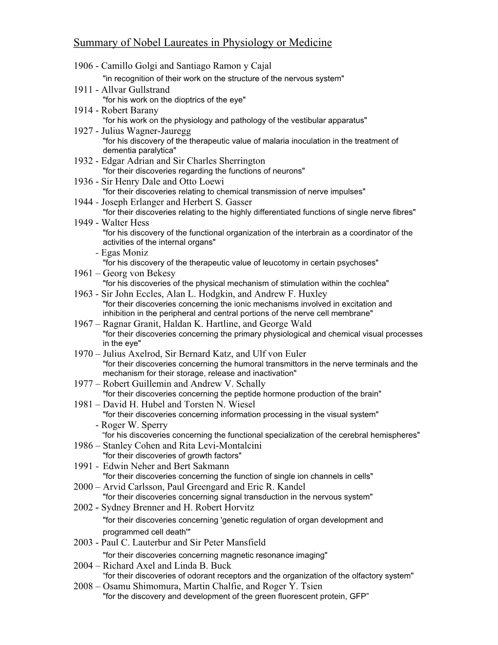 Summary of Nobel Receipients in Physiology Or Medicine