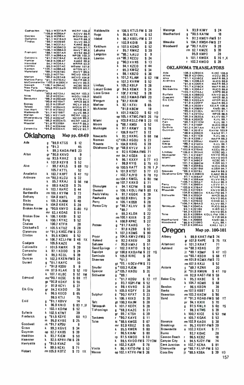 Oklahoma Map Pp. 68.69