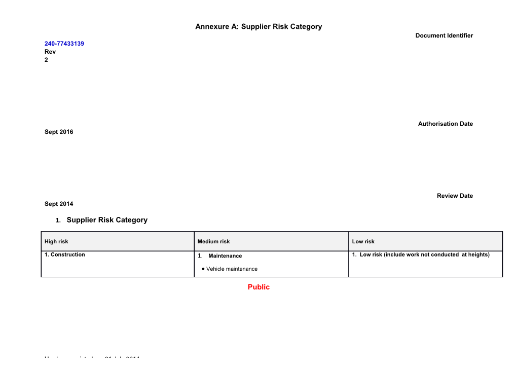 1. Supplier Risk Category