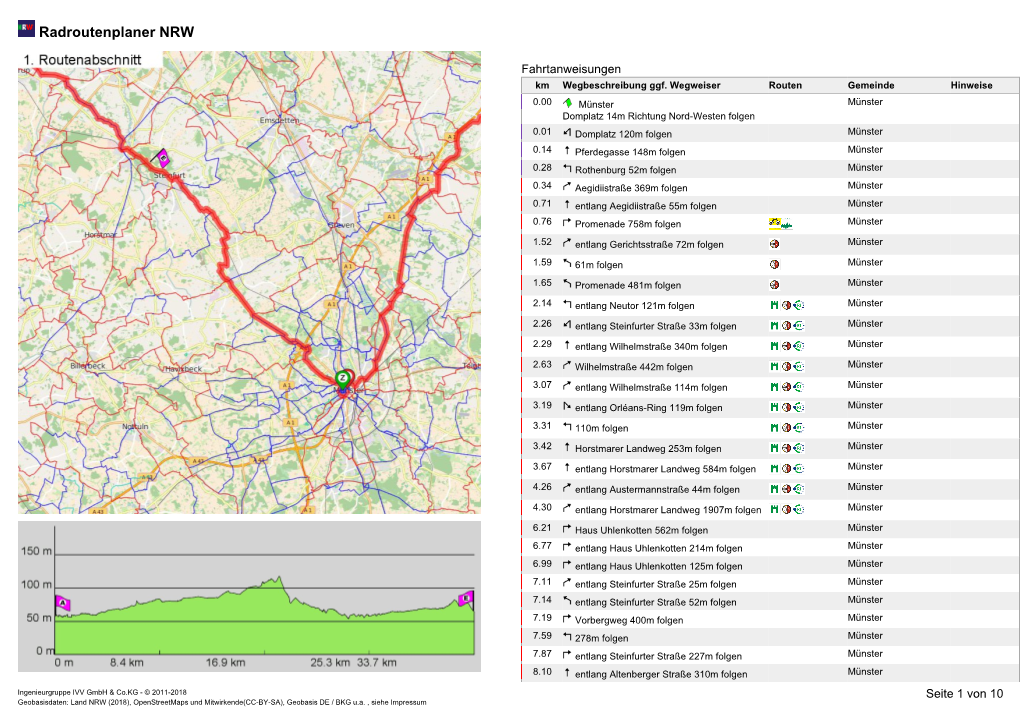 Radroutenplaner NRW