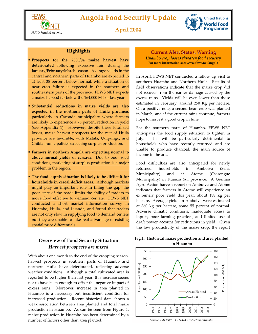 Angola Food Security Update