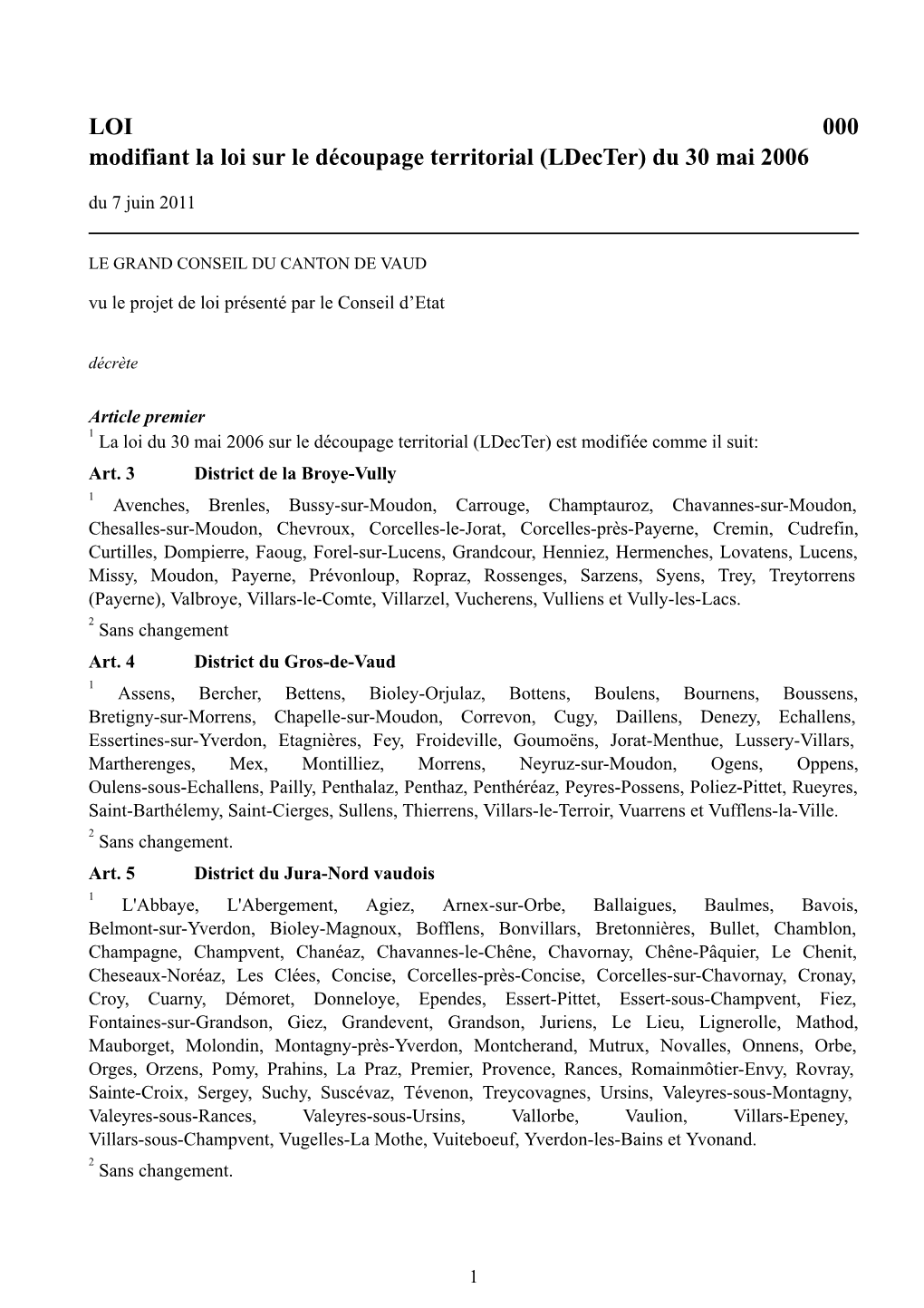 LOI 000 Modifiant La Loi Sur Le Découpage Territorial (Ldecter) Du 30 Mai 2006 Du 7 Juin 2011