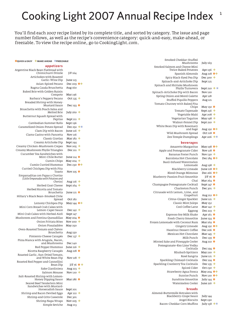 Cooking Light 2007 Annual Recipe Index 