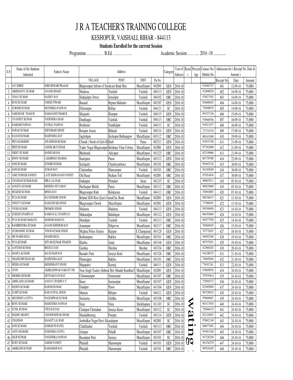 NCTE Student Enrolled Session