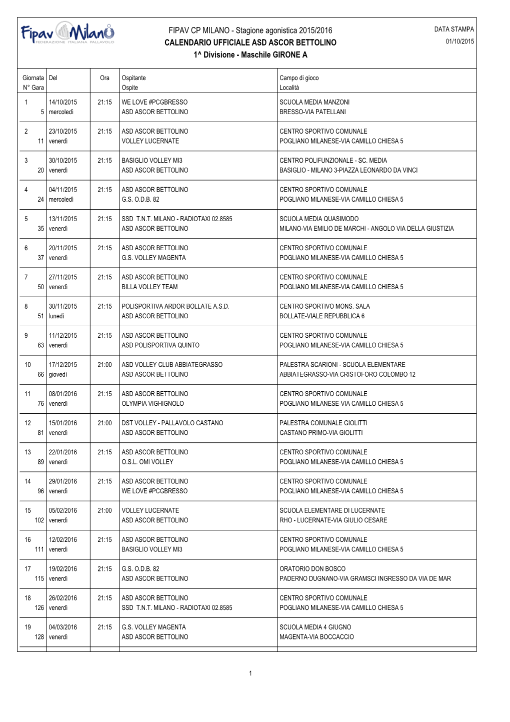 FIPAV CP MILANO - Stagione Agonistica 2015/2016 DATA STAMPA CALENDARIO UFFICIALE ASD ASCOR BETTOLINO 01/10/2015 1^ Divisione - Maschile GIRONE A