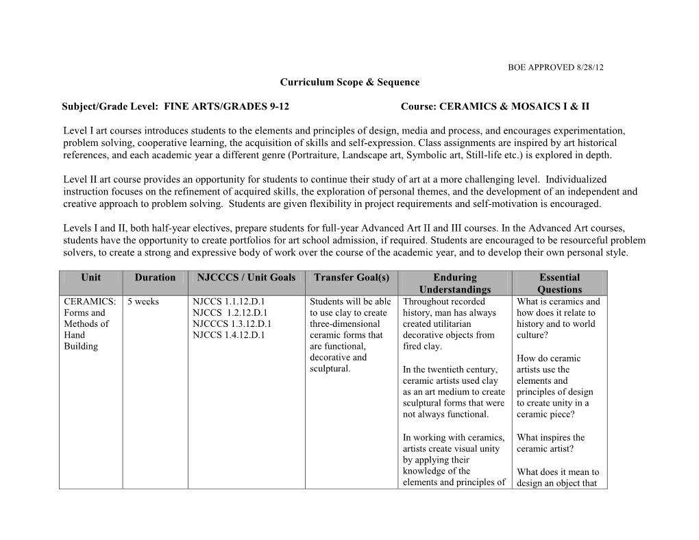 Curriculum Scope & Sequence