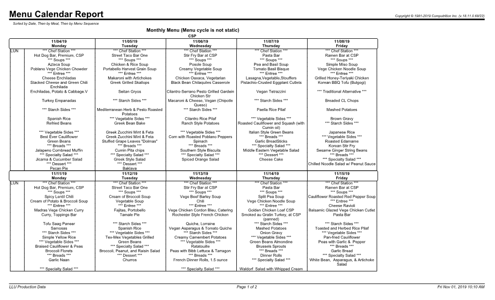 Menu Calendar Report Copyright © 1981-2019 Computrition Inc