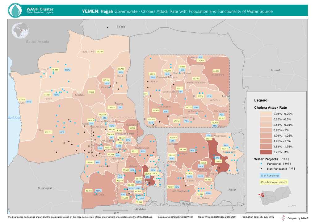 Hajjah Governorate - Cholera Attack Rate with Population and Functionality of Water Source !( Water Sanitation Hygiene