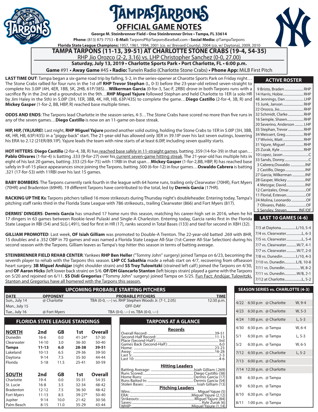 OFFICIAL GAME NOTES George M