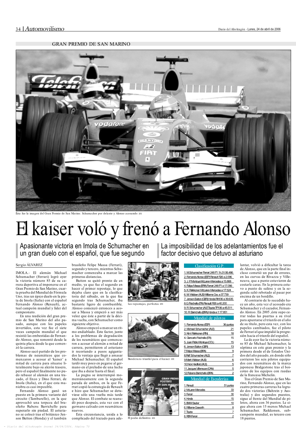 El Kaiser Voló Y Frenó a Fernando Alonso