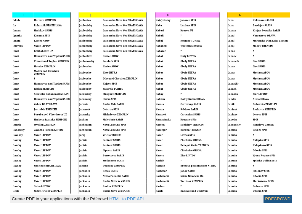 Create PDF in Your Applications with the Pdfcrowd HTML to PDF API