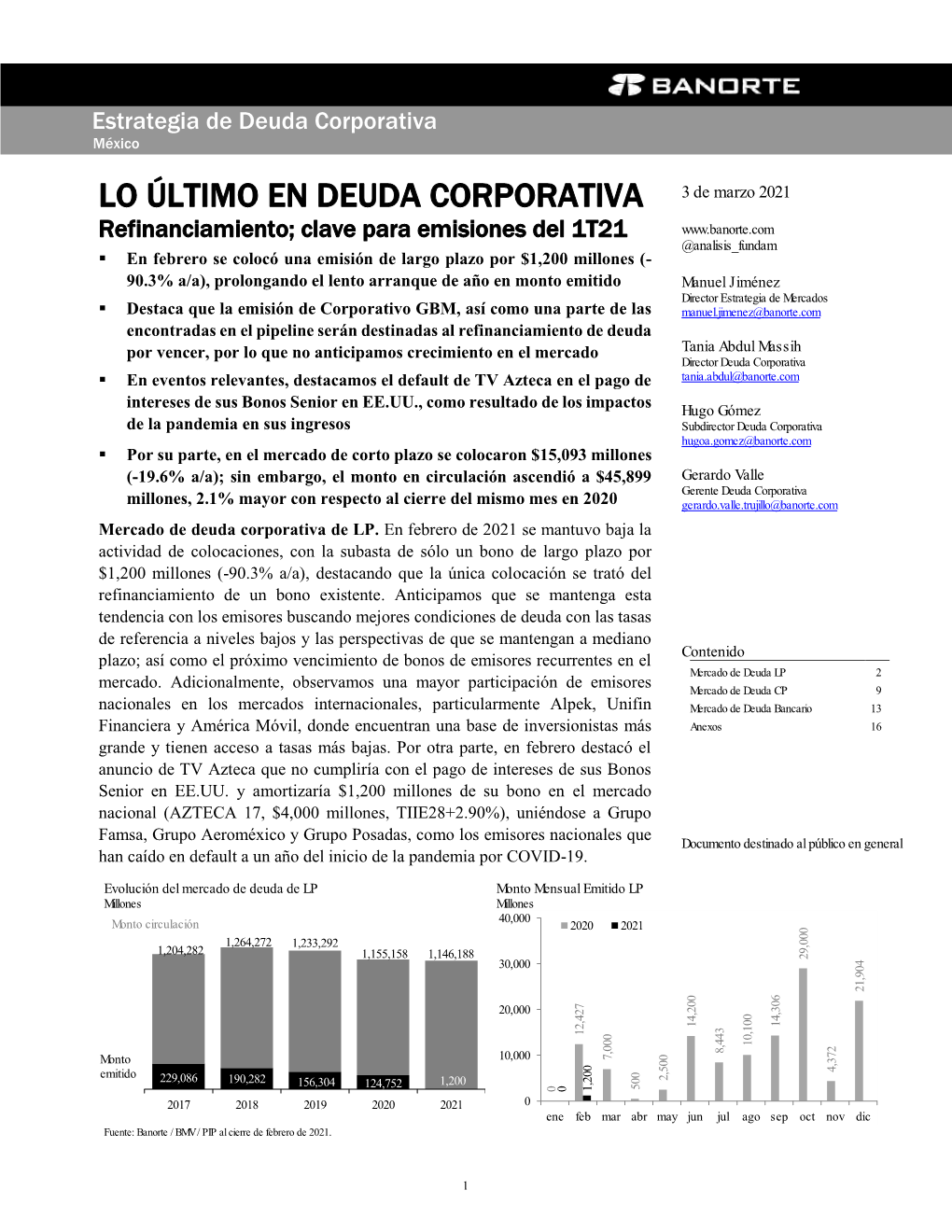 Lo Último En Deuda Corporativa