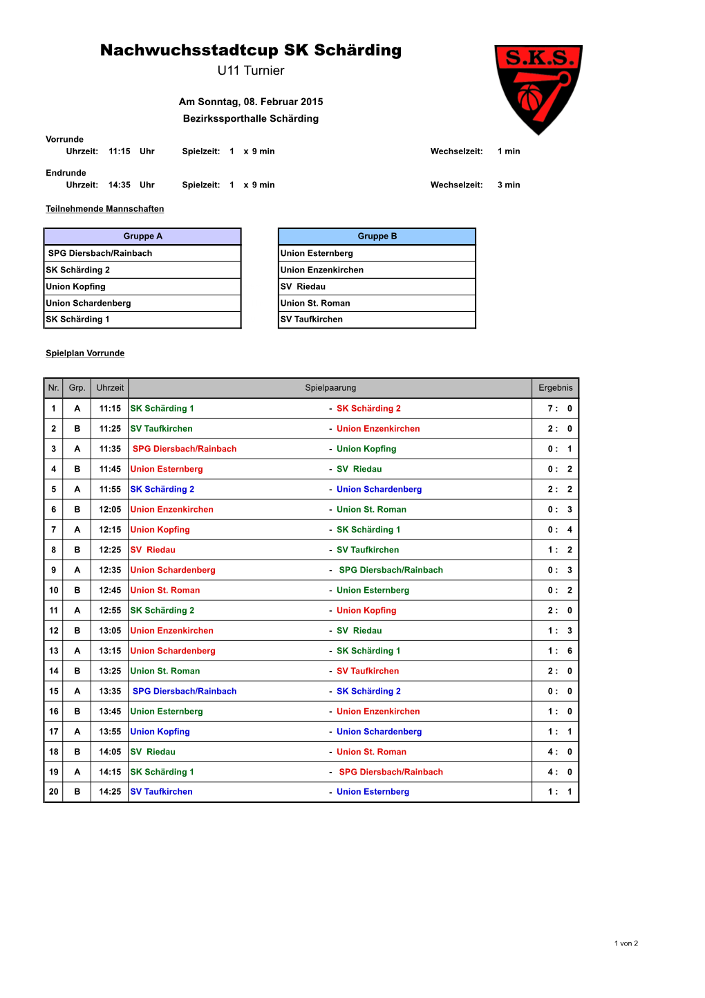 Nachwuchsstadtcup SK Schärding U11 Turnier Vereinslogo