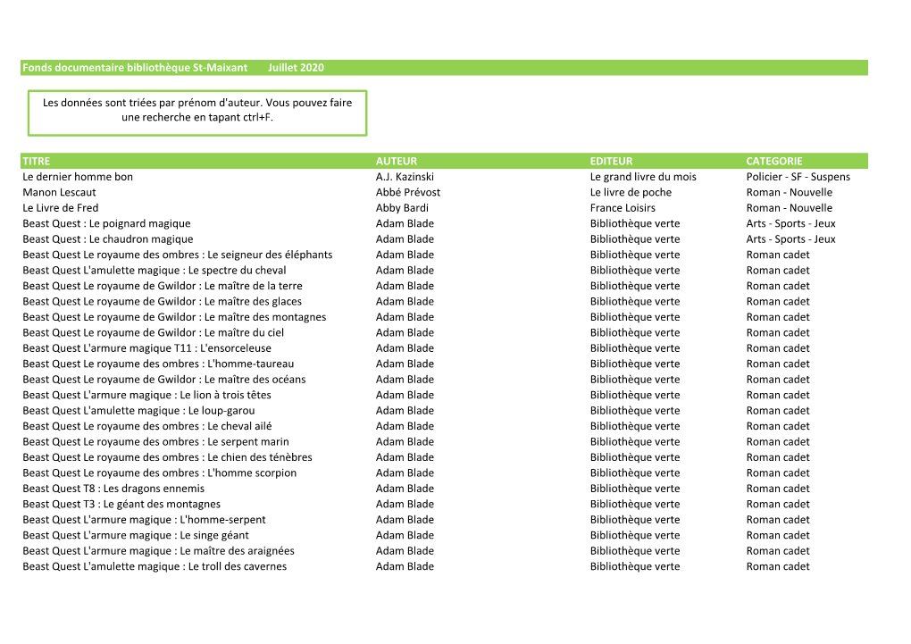 Fonds Documentaire Bibliothèque St-Maixant Juillet 2020 TITRE