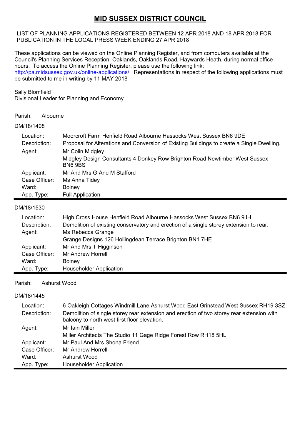 Planning Applications Received Between 12 April and 18 April 2018