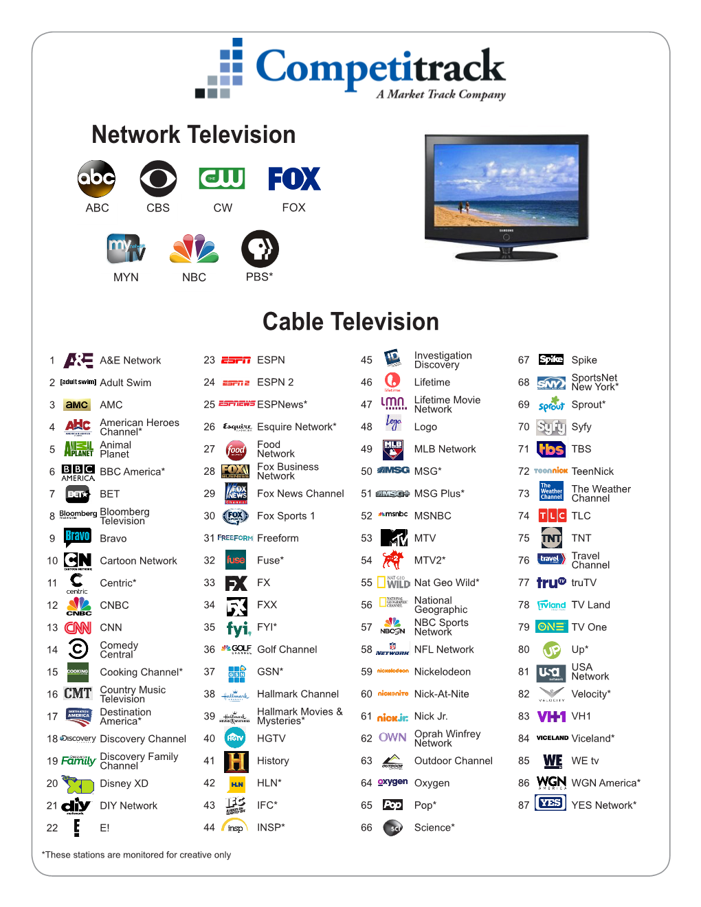 Cable Television Network Television