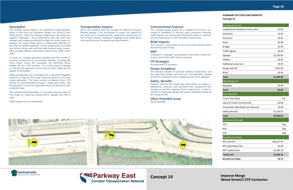 Interchange Improvements