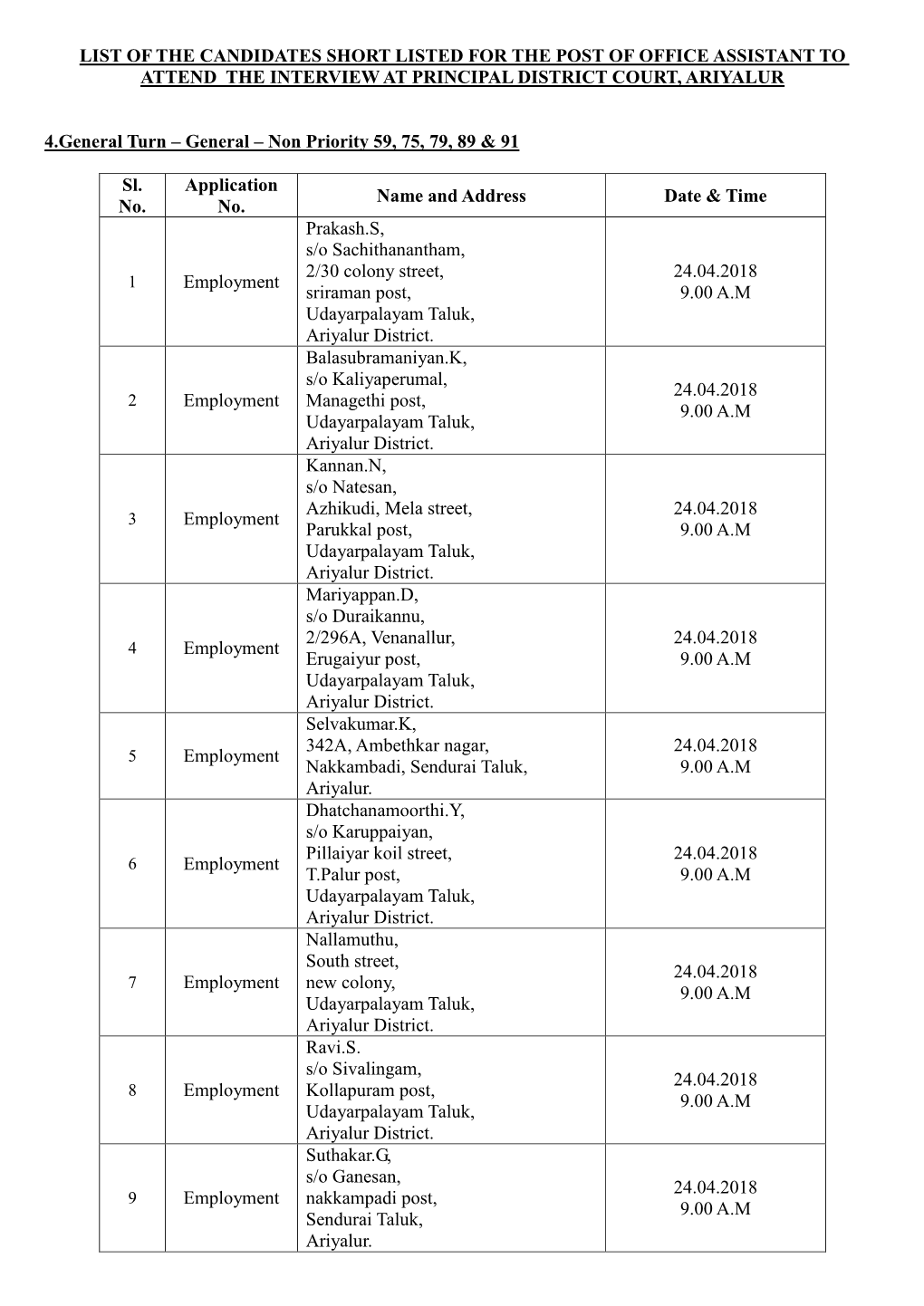 List of the Candidates Short Listed for the Post of Office Assistant to Attend the Interview at Principal District Court, Ariyalur