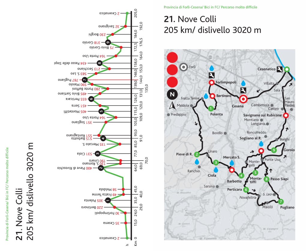 Nove Colli 205 Km/ Dislivello 3020 M Pugliano 787 S