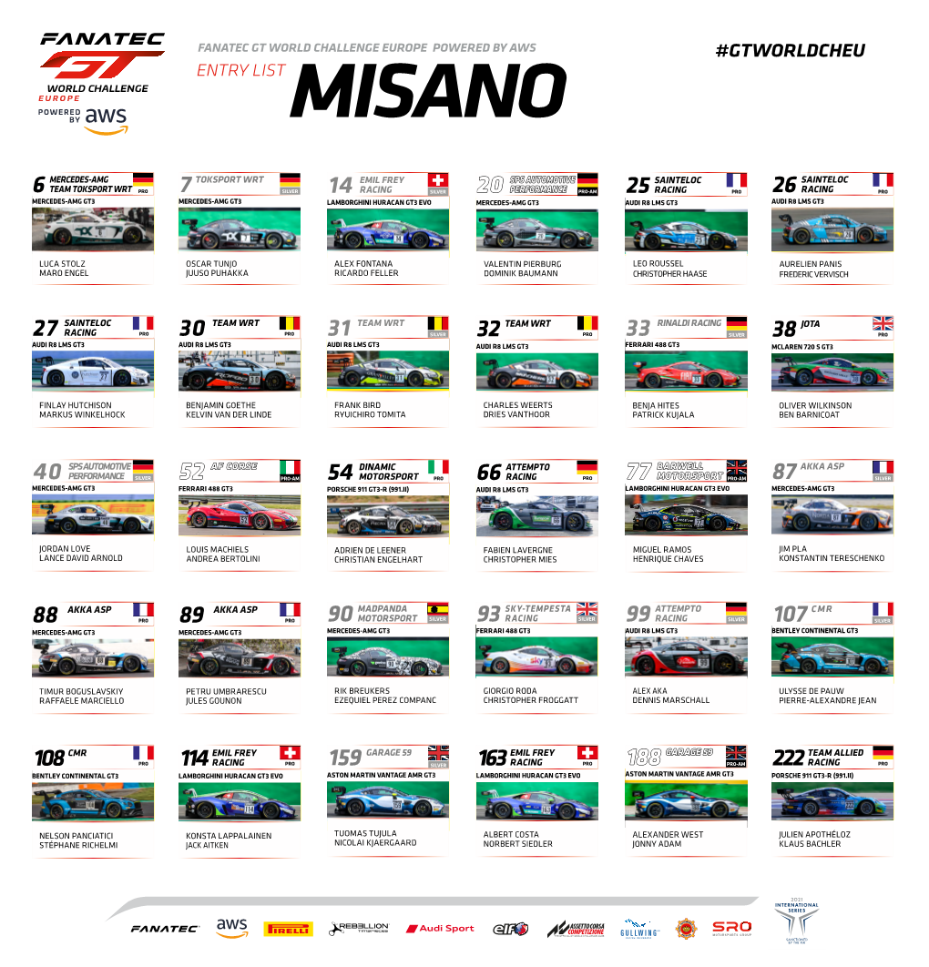 Gtworldcheu Entry List Misano