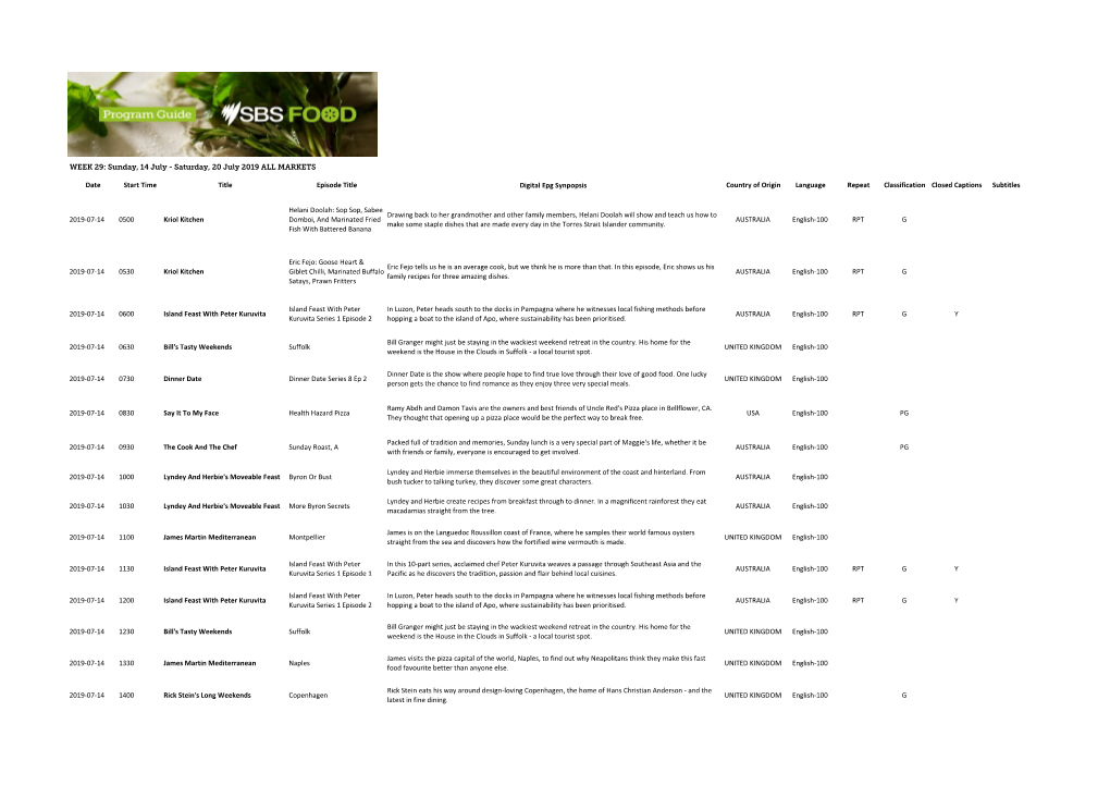 WEEK 29: Sunday, 14 July - Saturday, 20 July 2019 ALL MARKETS