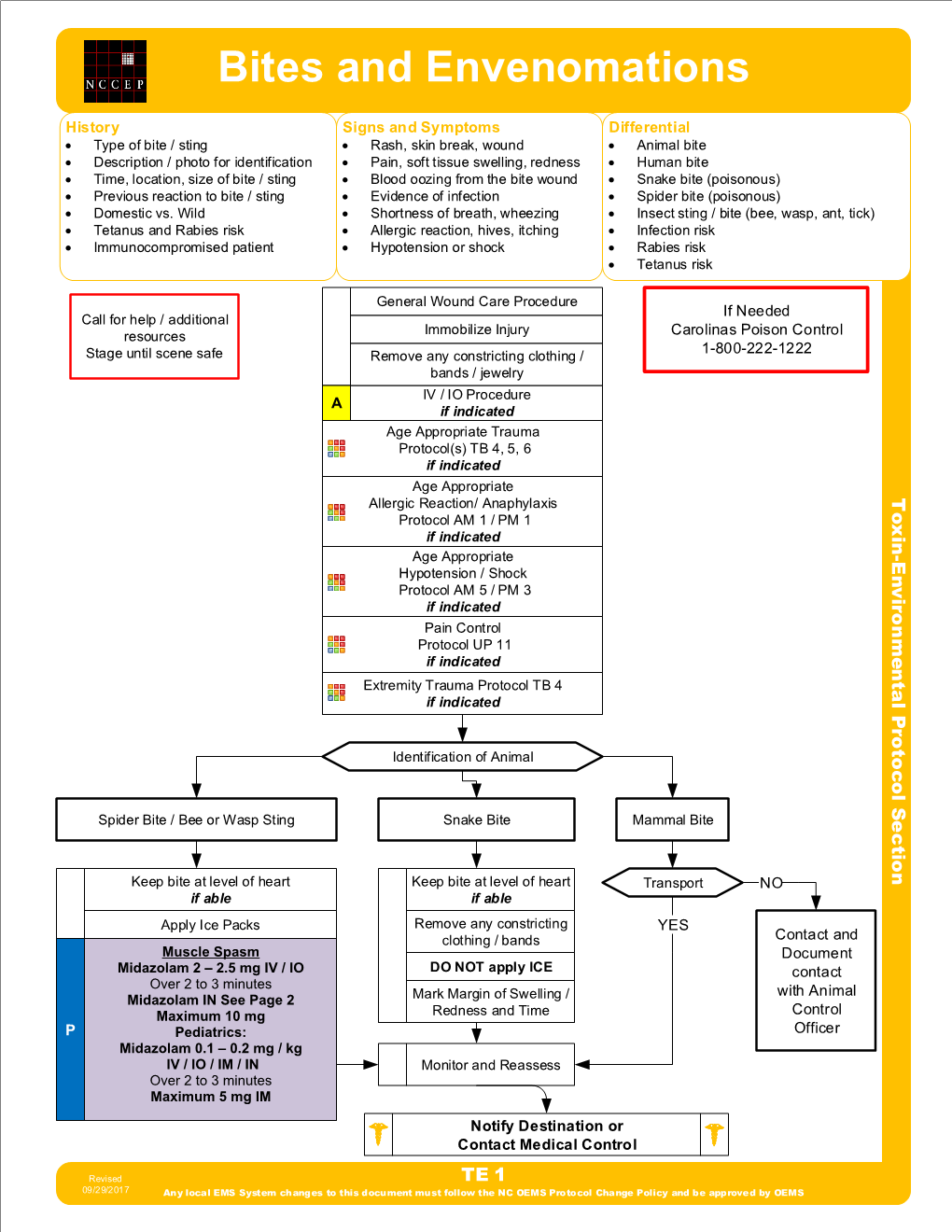 Bites and Envenomations