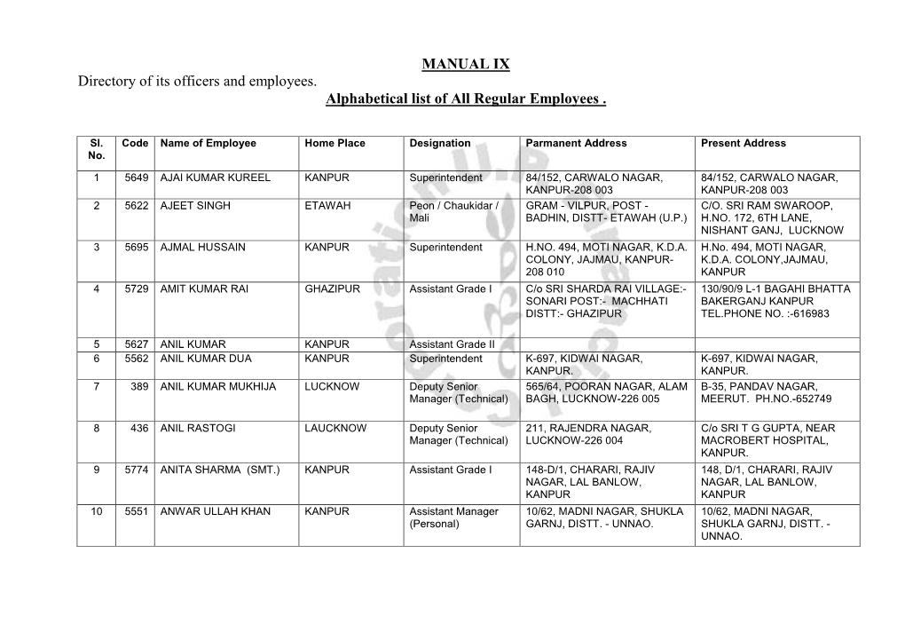 MANUAL IX Directory of Its Officers and Employees. Alphabetical List of All Regular Employees