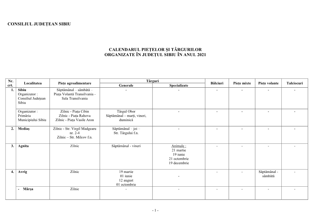 Consiliul Județean Sibiu Calendarul Piețelor Și Târgurilor Organizate În Județul Sibiu În Anul 2021