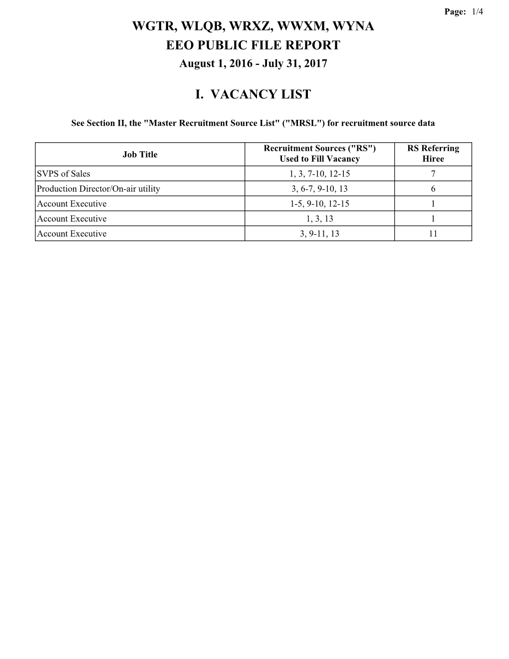 Ii. Master Recruitment Source List ("Mrsl")