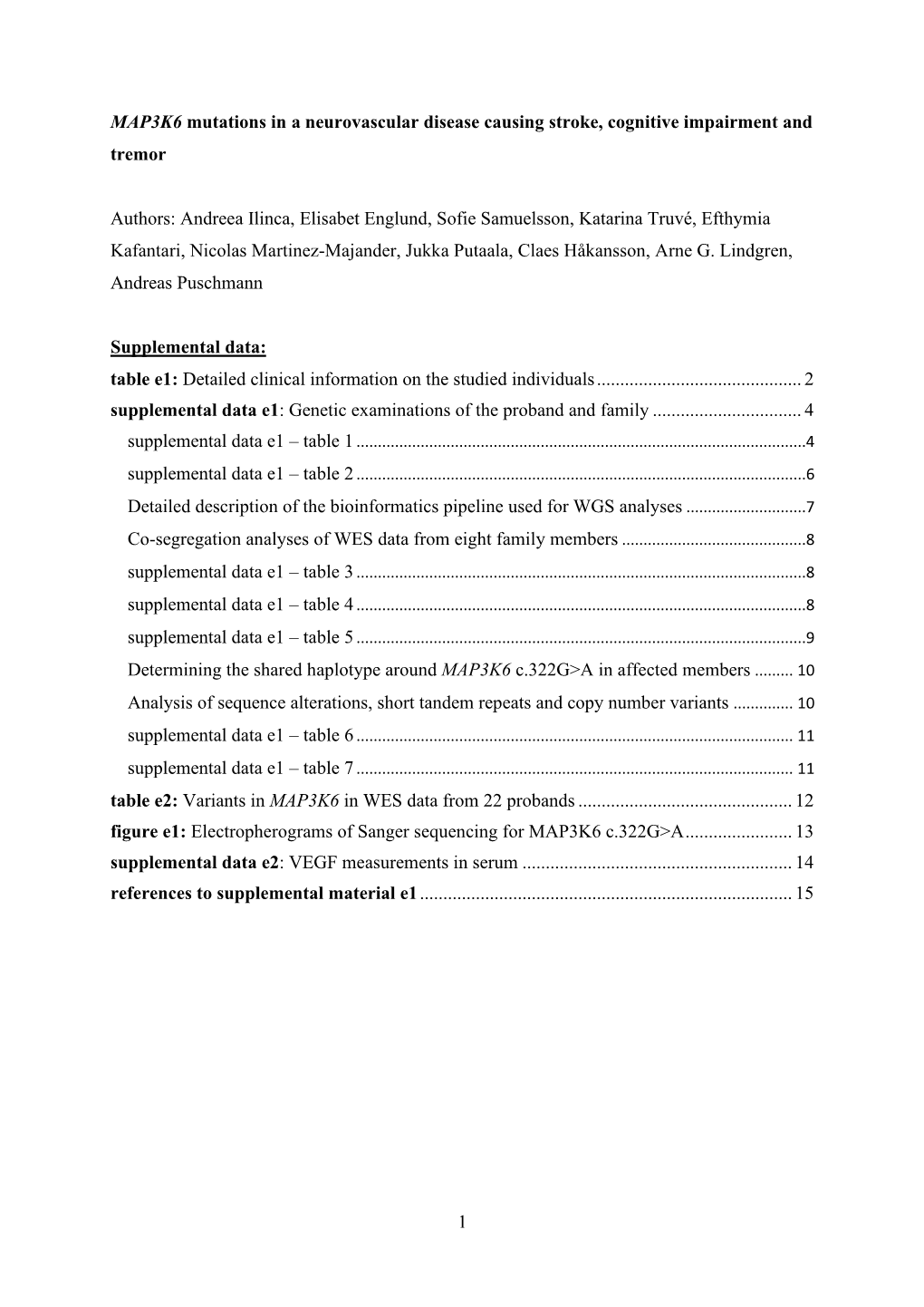 1 MAP3K6 Mutations in a Neurovascular Disease Causing