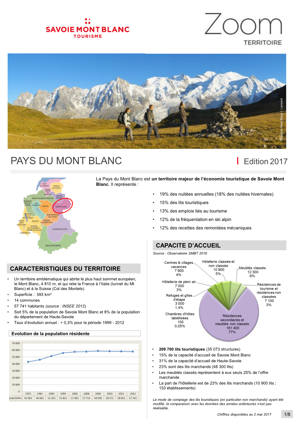 Chiffres 2017 Savoie Mont Blanc Tourisme