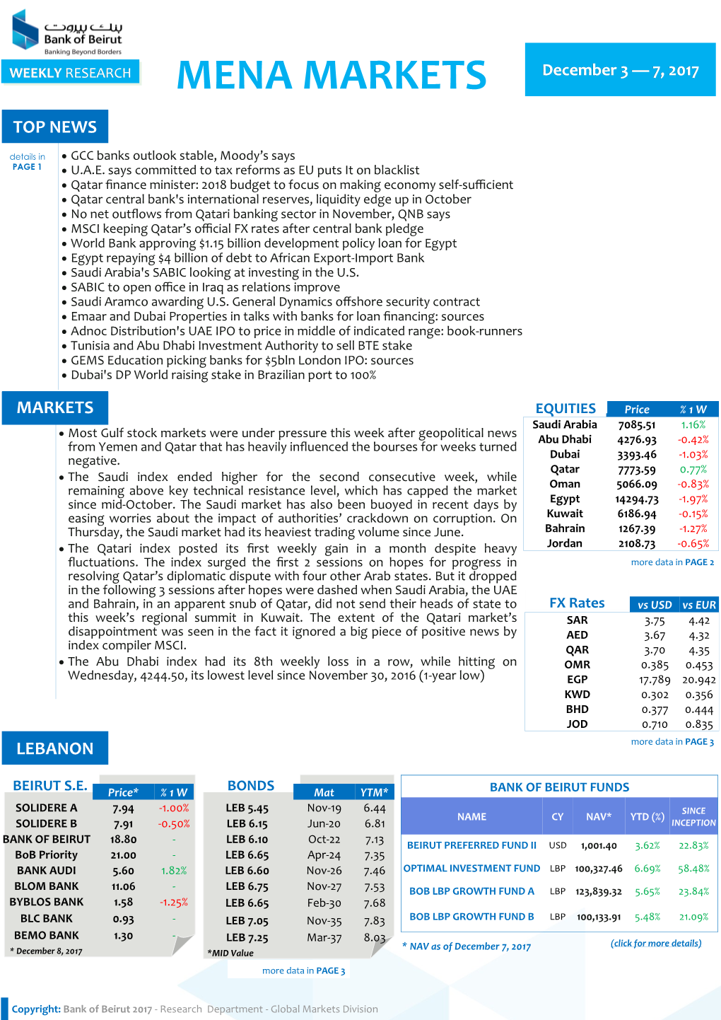 MENA MARKETS December 3 — 7, 2017