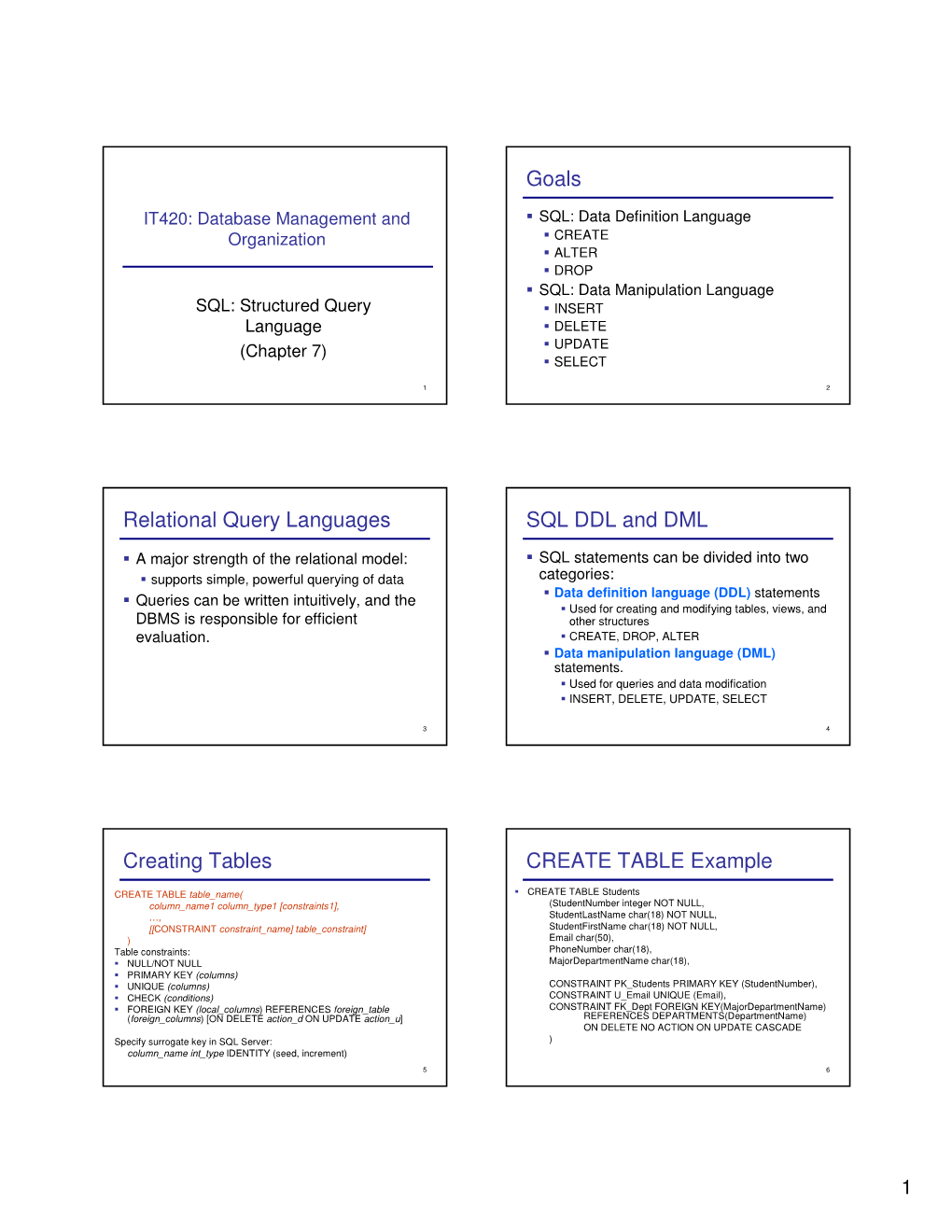 Goals Relational Query Languages SQL DDL and DML Creating Tables