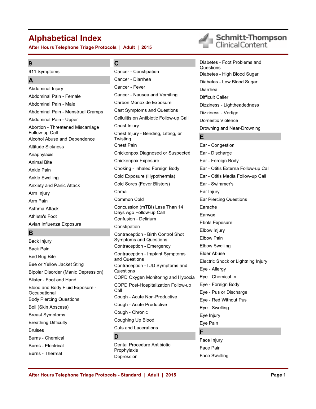 Alphabetical Index After Hours Telephone Triage Protocols | Adult | 2015