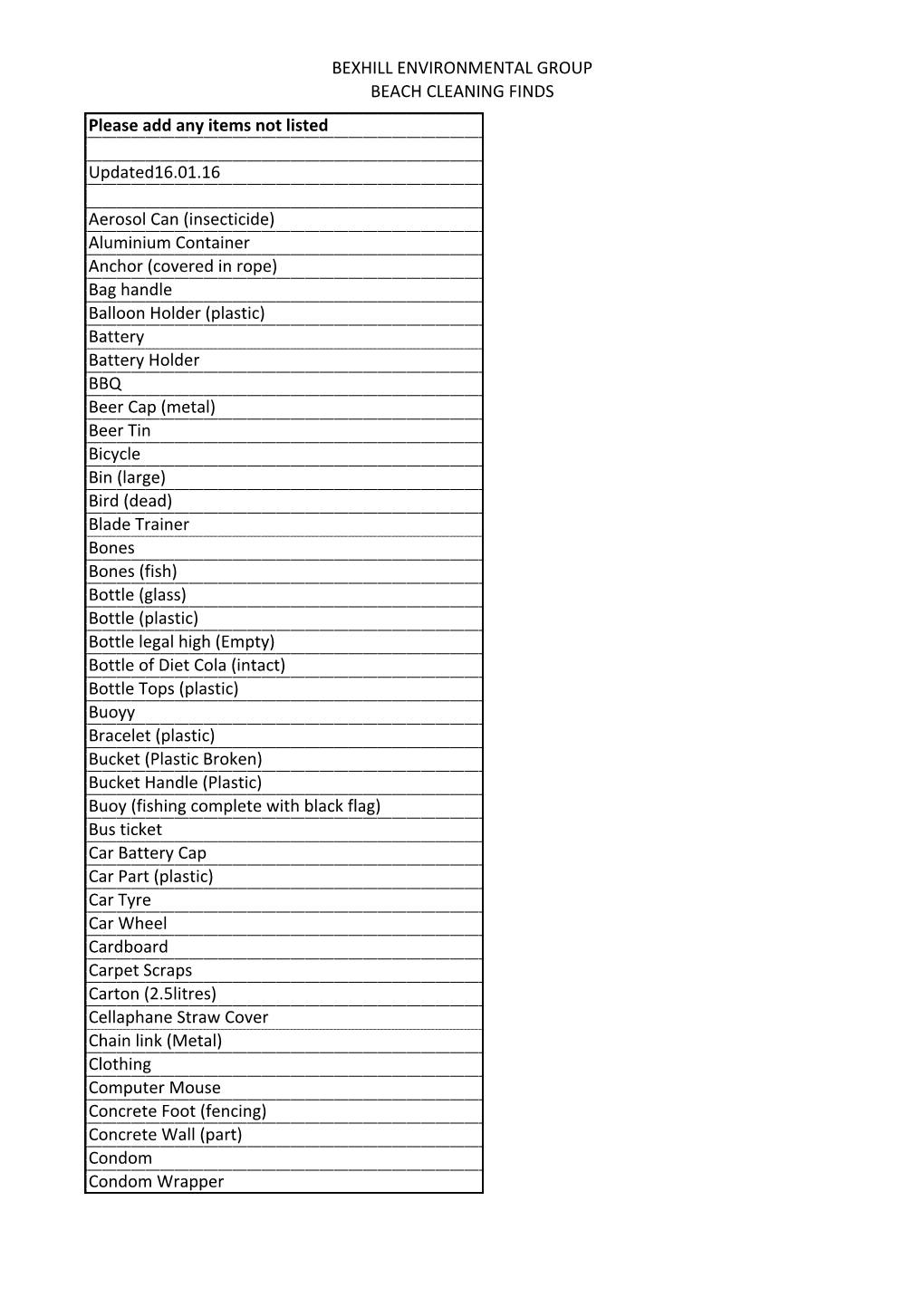 BEXHILL ENVIRONMENTAL GROUP BEACH CLEANING FINDS Please Add Any Items Not Listed