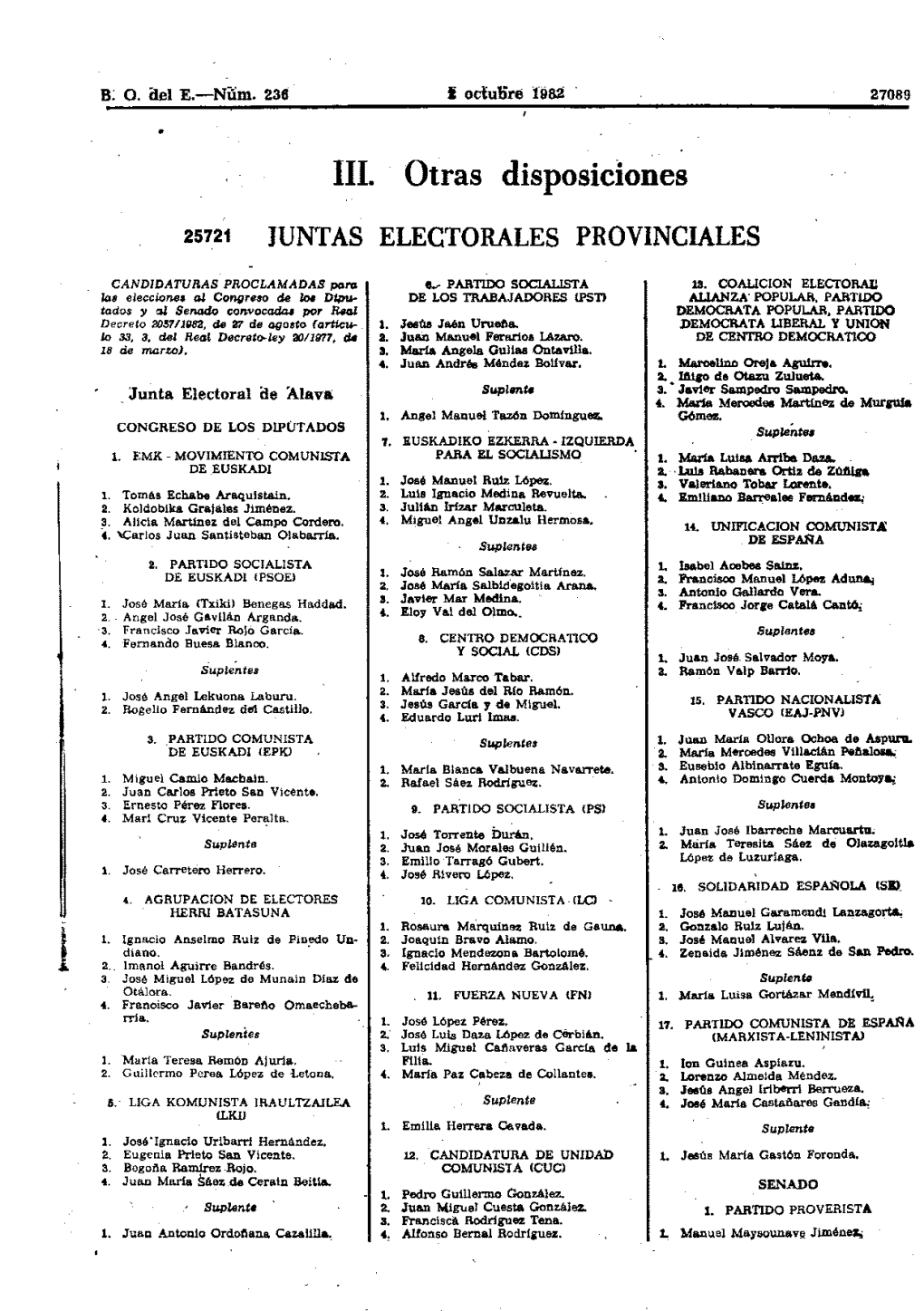 Candidaturas Proclamadas Para Las Elecciones